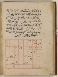 Folio 16v del Manuscrito Rich (MS 7515), tratado árabe anónimo de ajedrez, con diagrama de un problema y anotaciones en árabe.